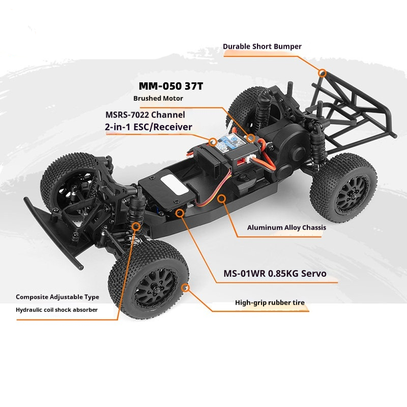Hpi Racing Maverick 1/24 Micro - Rc Hobby Grade Car avis et prix
