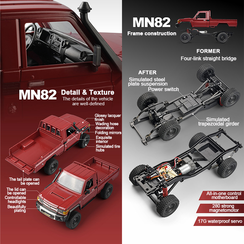 ZWN-Voiture RC rétro MN82 1:12 - Rc Hobby Grade Car avis et prix